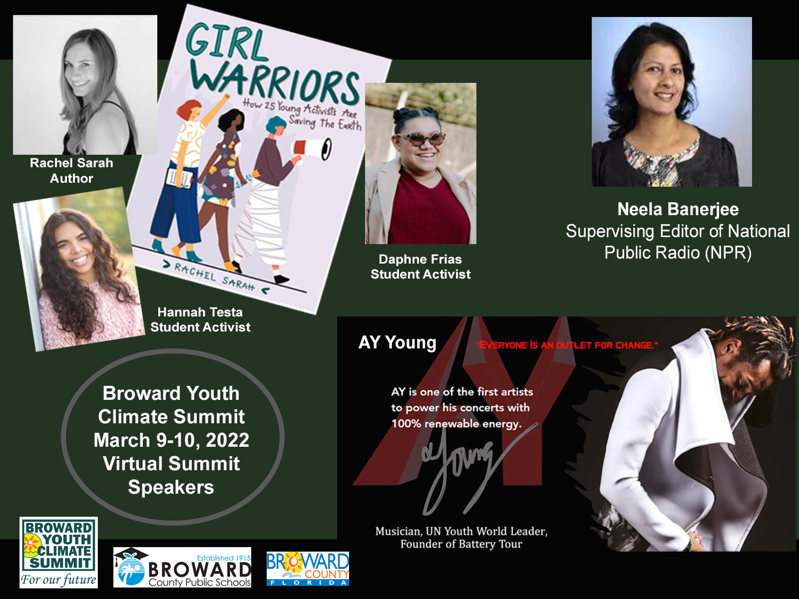 Youth Climate Summit 2022 Virtual speakers